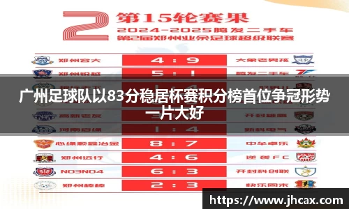 广州足球队以83分稳居杯赛积分榜首位争冠形势一片大好